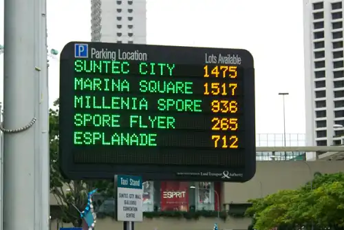 The Benefits of Using a Entrance Parking Guidance Digital LED Panel for Parking Garages